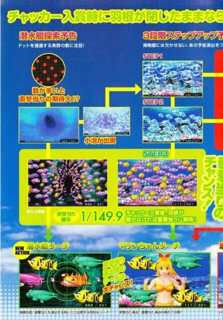 オフィシャルガイドブック