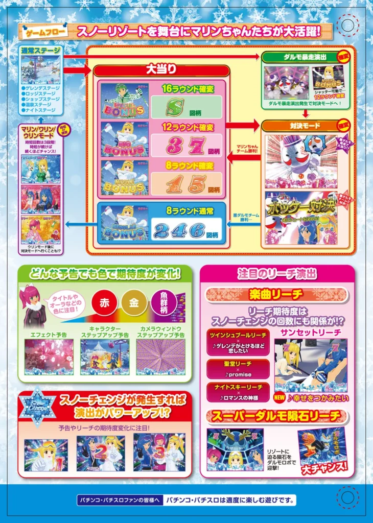 台間シート