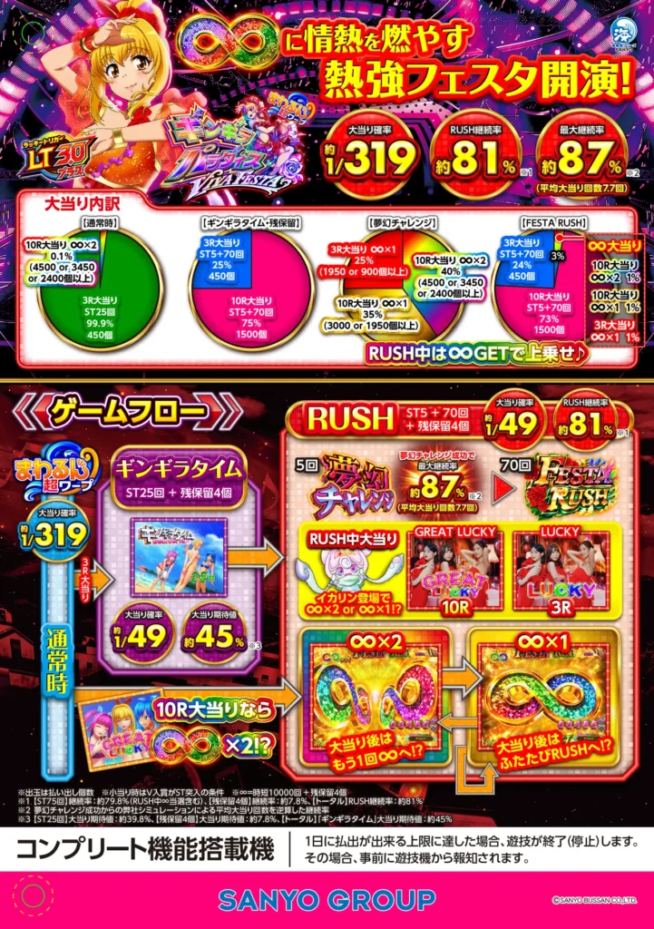 台間シート