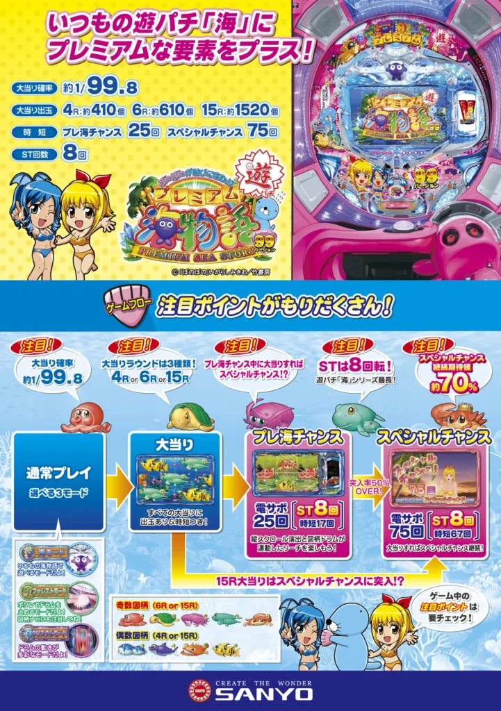 台間シート