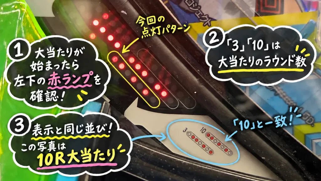 大当たり判別