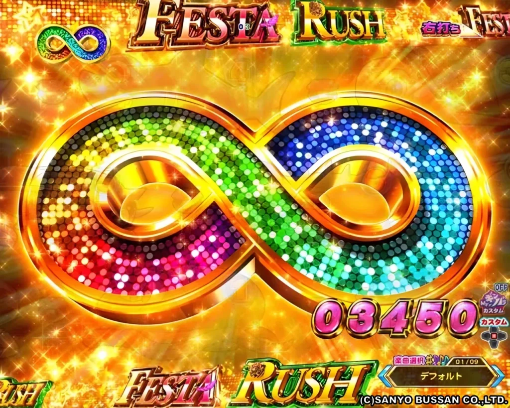∞