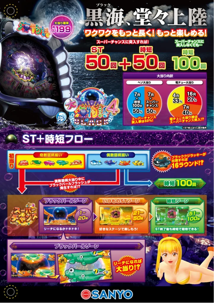 台間シート