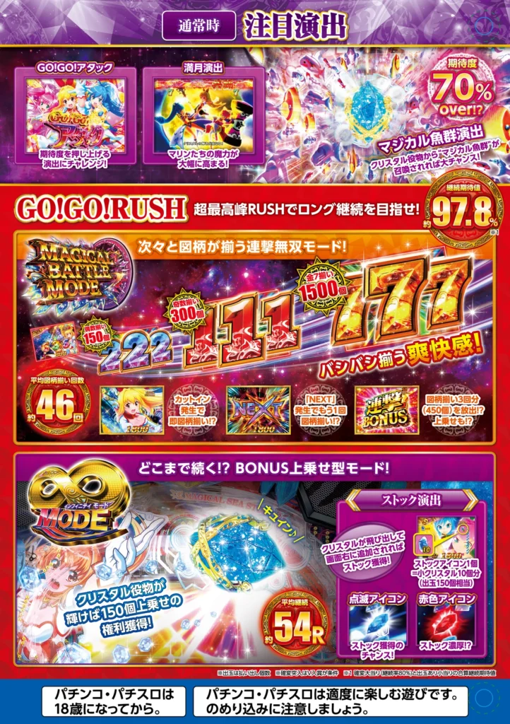 台間シート