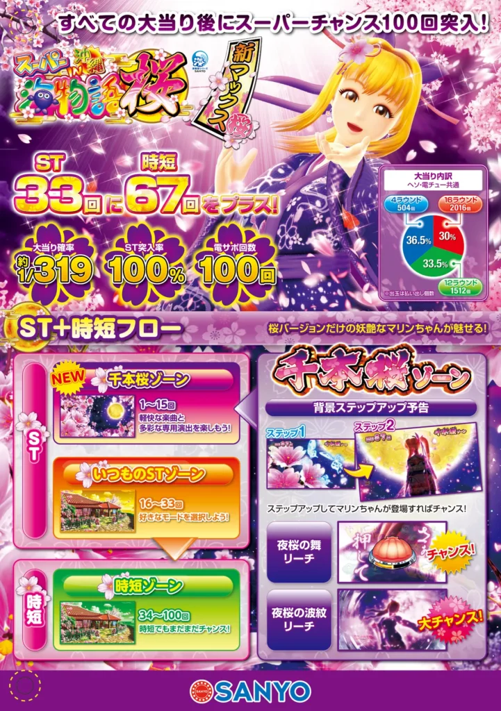 台間シート