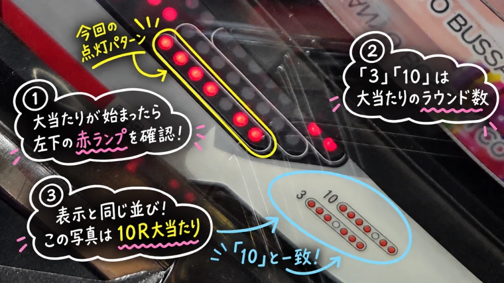 大当たり判別
